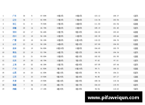 亚美AM8AG官方网站C13A季后赛赛程揭晓，谁将脱颖而出？ - 副本 - 副本