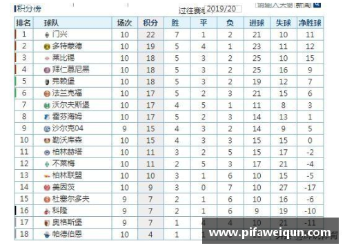 亚美AM8AG官方网站奥格斯堡逆转胜门兴，德甲积分榜升至第六位！燃爆赛季！ - 副本