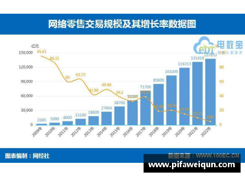 亚美AM8AG官方网站GDP创新高：2021年我国GDP增长8.1%，四季度增长4%，总值达17.73万亿美元 - 副本